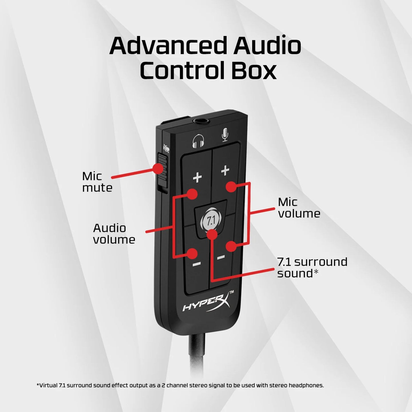 HyperX Cloud II Gaming Headset