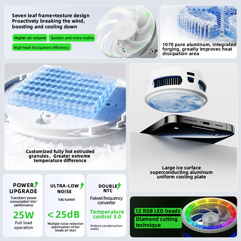 PIVA B3 Magnetic Phone Cooler