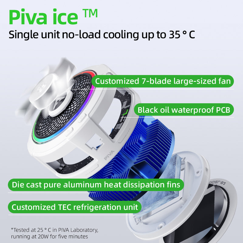 PIVA B2 Magnetic Phone Cooler