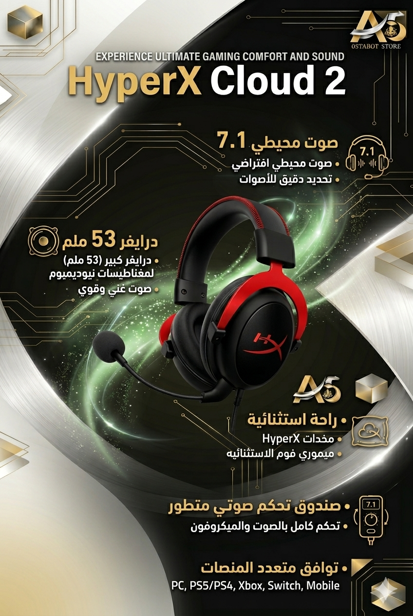 HyperX Cloud II Gaming Headset