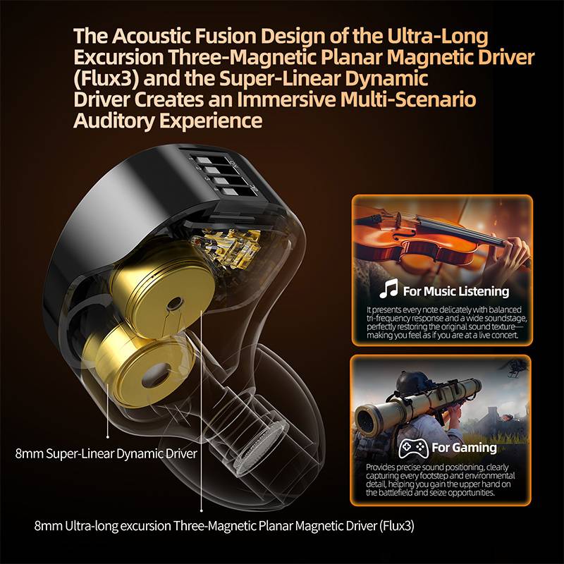 KZ Duonic Premium IEM